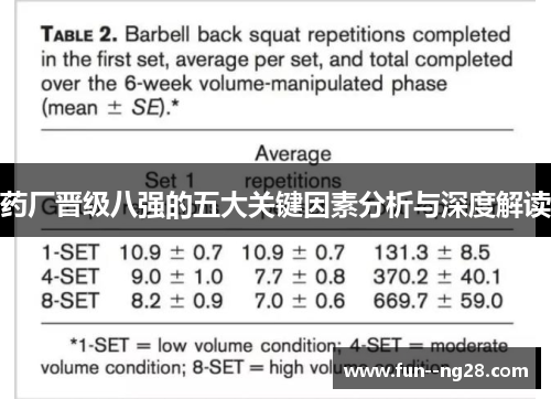 药厂晋级八强的五大关键因素分析与深度解读