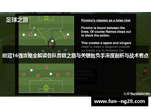 欧冠16强攻略全解读各队晋级之路与关键胜负手深度剖析与战术看点