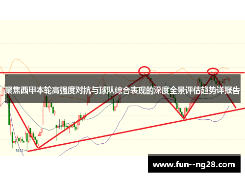 聚焦西甲本轮高强度对抗与球队综合表现的深度全景评估趋势详报告 聚焦西甲本轮高强度对抗与球队综合表现的深度全景评估趋势详报告