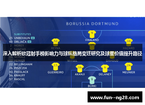 深入解析欧冠射手榜影响力与球队格局变迁研究及球星价值提升路径 深入解析欧冠射手榜影响力与球队格局变迁研究及球星价值提升路径