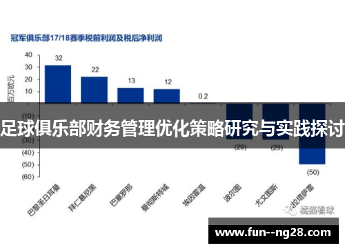 足球俱乐部财务管理优化策略研究与实践探讨