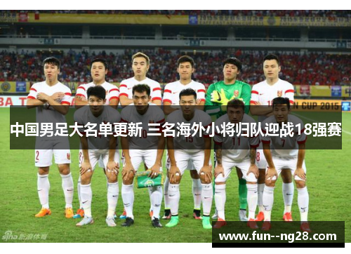 中国男足大名单更新 三名海外小将归队迎战18强赛
